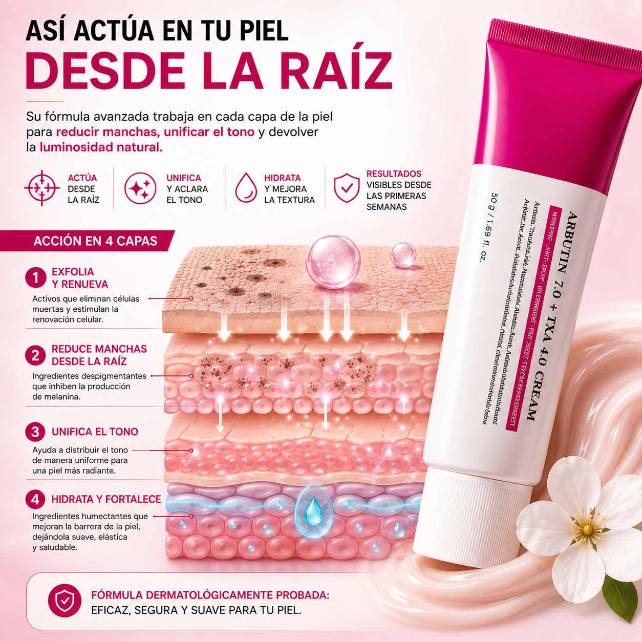 Crema Arbutina