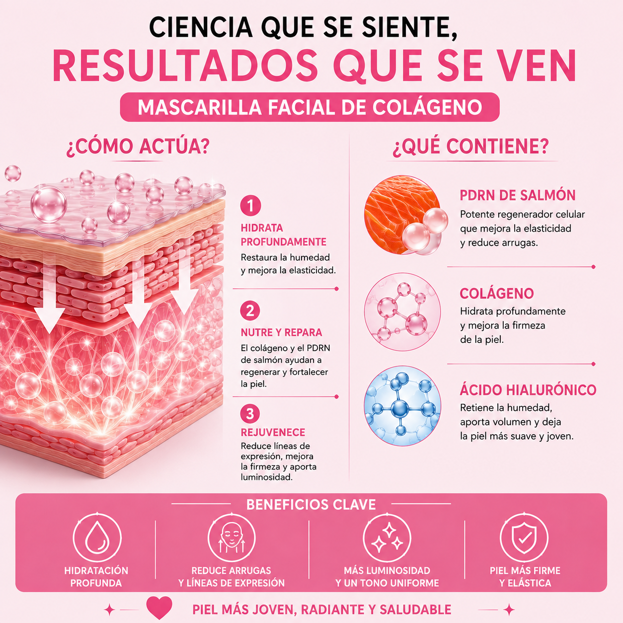 Mascarilla facial de colágeno HOYGI