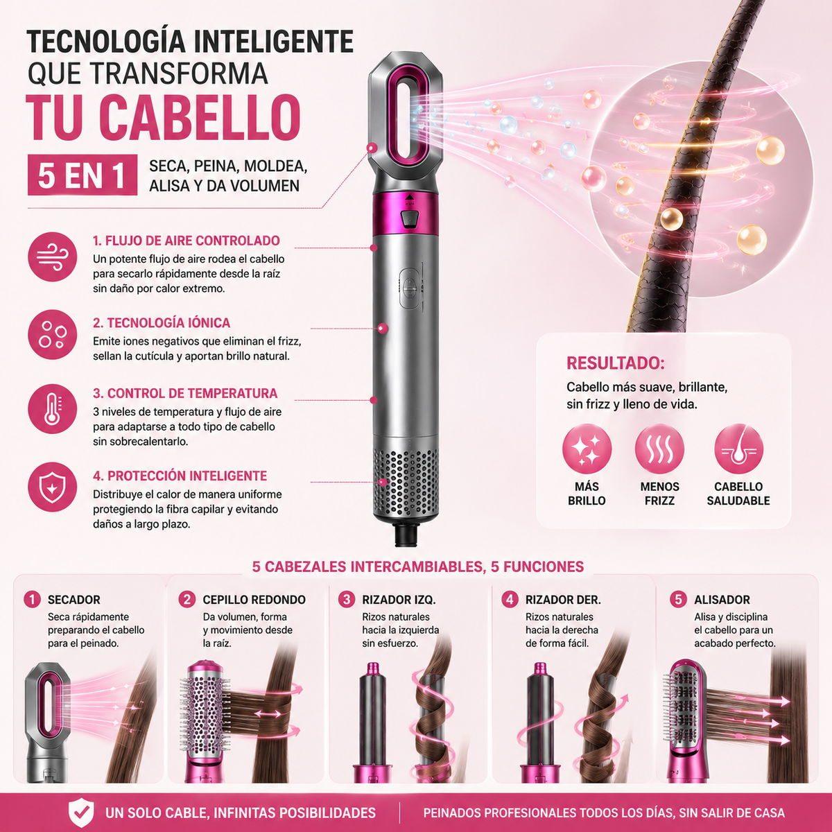 Cepillo Secador 5 En 1