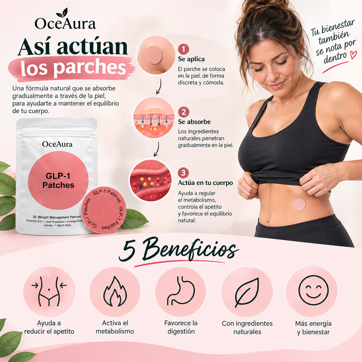 Parches GLP-1 OceAura – Control de Peso y Metabolismo