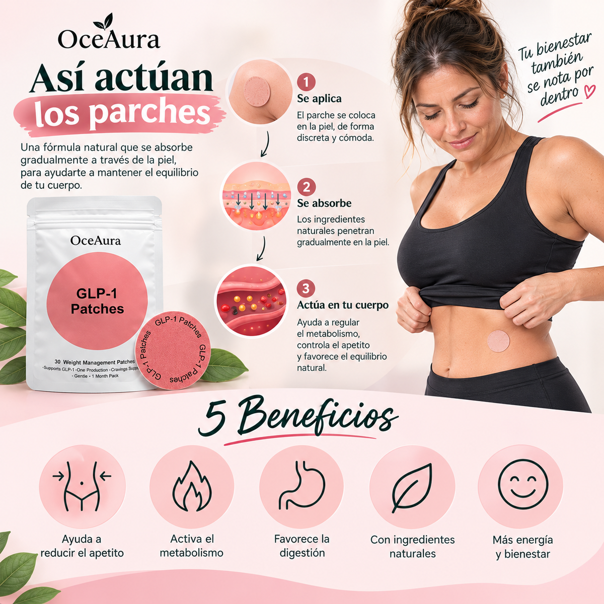 Parches GLP-1 OceAura – Control de Peso y Metabolismo