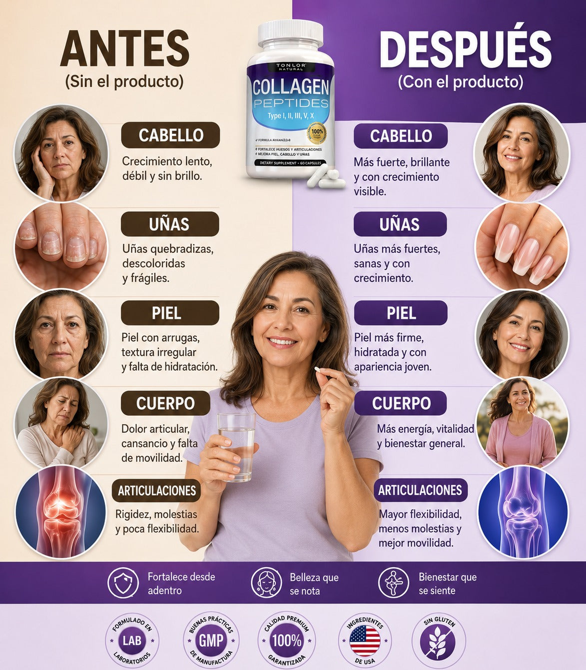Suplemento Colágeno Péptidos